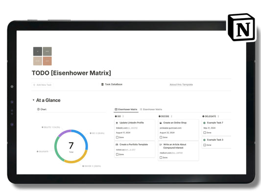 Matrice d'Eisenhower Notion