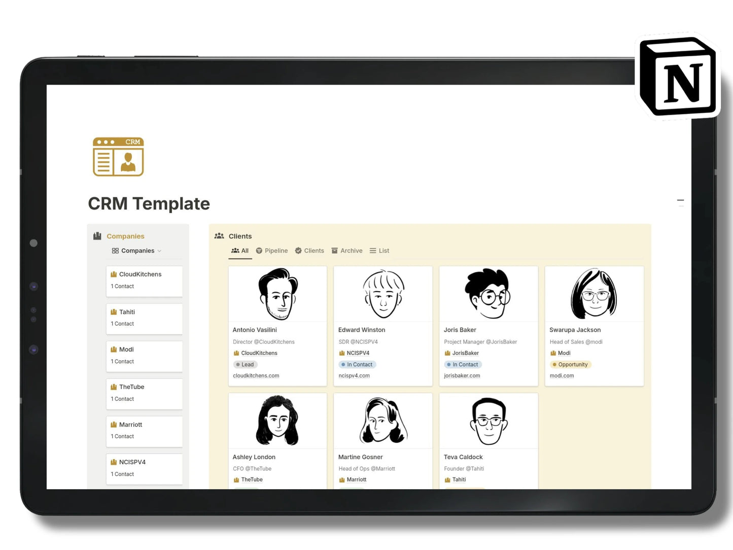 Modèle de notion CRM
