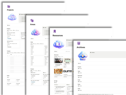 Cerveau Nuage Notion