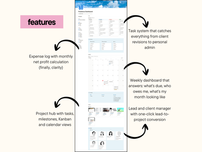 Notion Freelance Business Dashboard