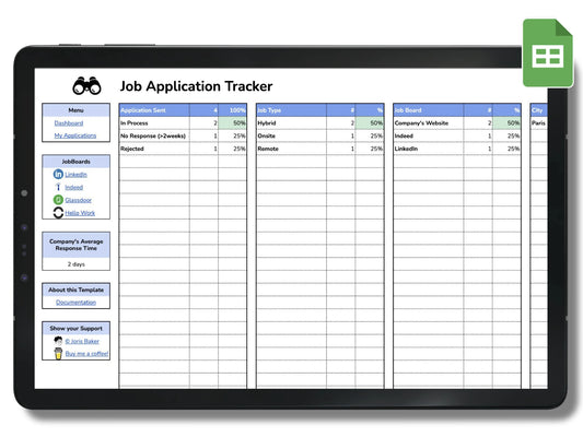 Suivi des candidatures Google Sheets
