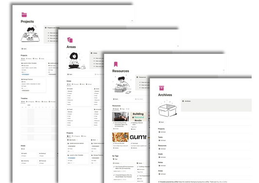 Notion Second Cerveau