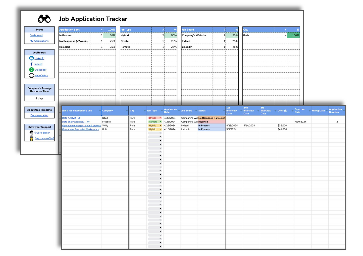 Google Sheets Job Application Tracker